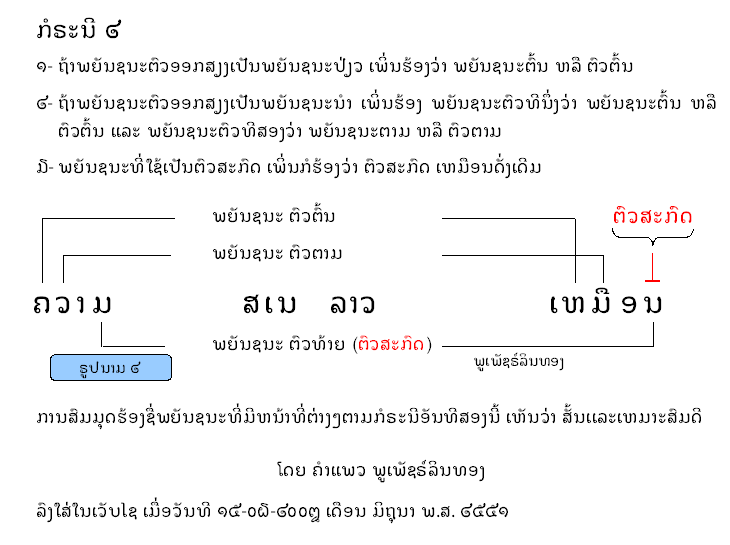 Règles de nommage des consonnes lao - Phouphetlinthong